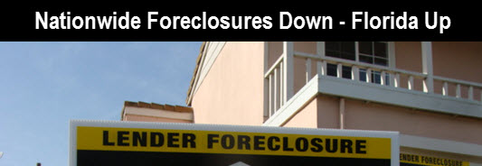 Photo of house with foreclosure sign in front. Headline of photo reads, Nationwide foreclosures down - florida up