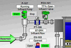 An example of what SCADA looks like.