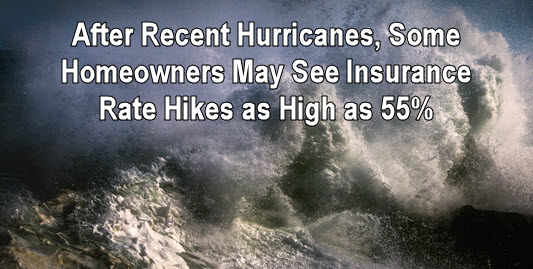 Photo of crashing waves with copy: after recent hurricanes, some homeowners may see insurance rate hikes as high as 55%