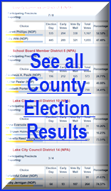 link to columbia county election results