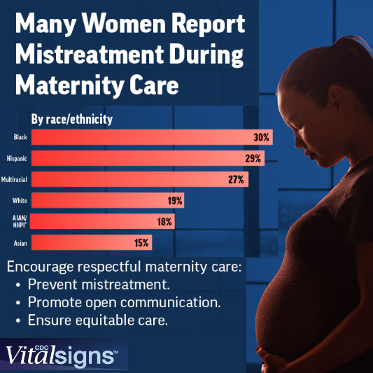 Pregnant woman with headline: Many women report mistreatment during maternity care