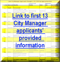 Link to first City Manager Applications